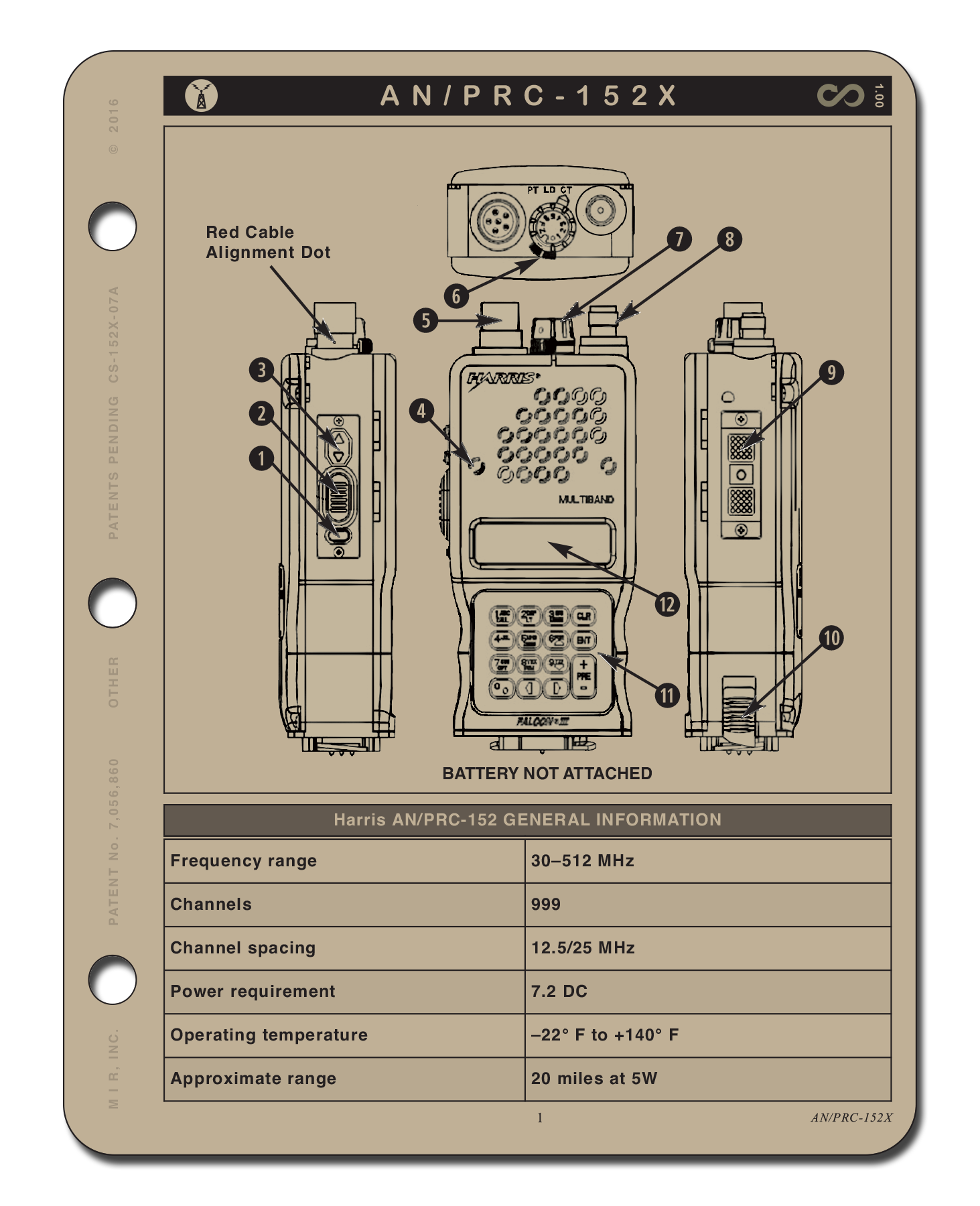 AN/PRC152X QUICK GUIDE MIR THULS STāNOTE